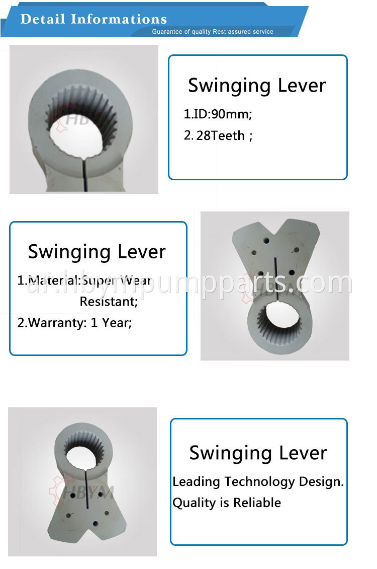 90 swinging lever